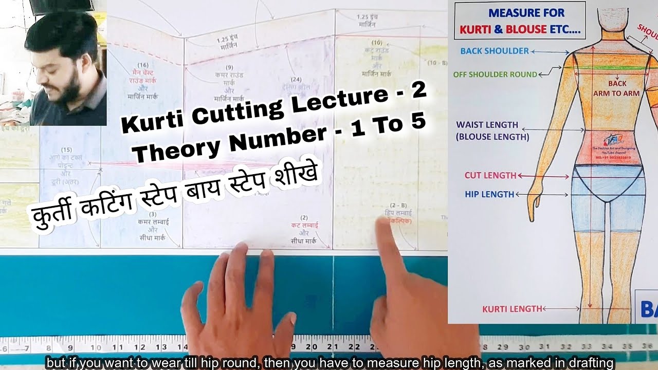 Top 219+ kurti cutting chart