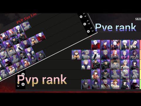 Tokyo Ghoul Break the chains - Tier list - PvP rank and PvE rank!