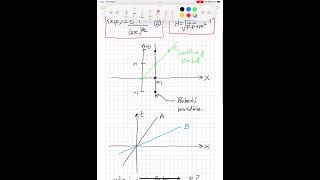 QFT Lecture 2 2 of 11