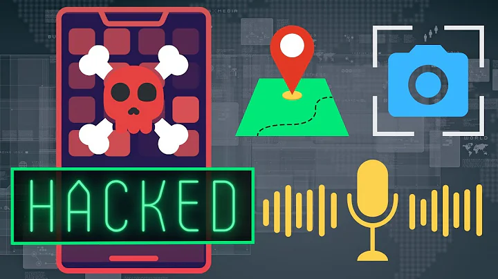 Access Location, Camera  & Mic of any Device 🌎🎤📍📷