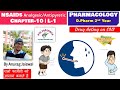 NSAIDs - Analgesic Antipyretic Drugs || L-1 Chapter-10 || Pharmacoloy