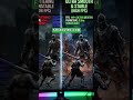Fix Elden Ring Game Error, Low FPS, Lag, Crash & Stuttering | Online Gaming PC Optimization Service