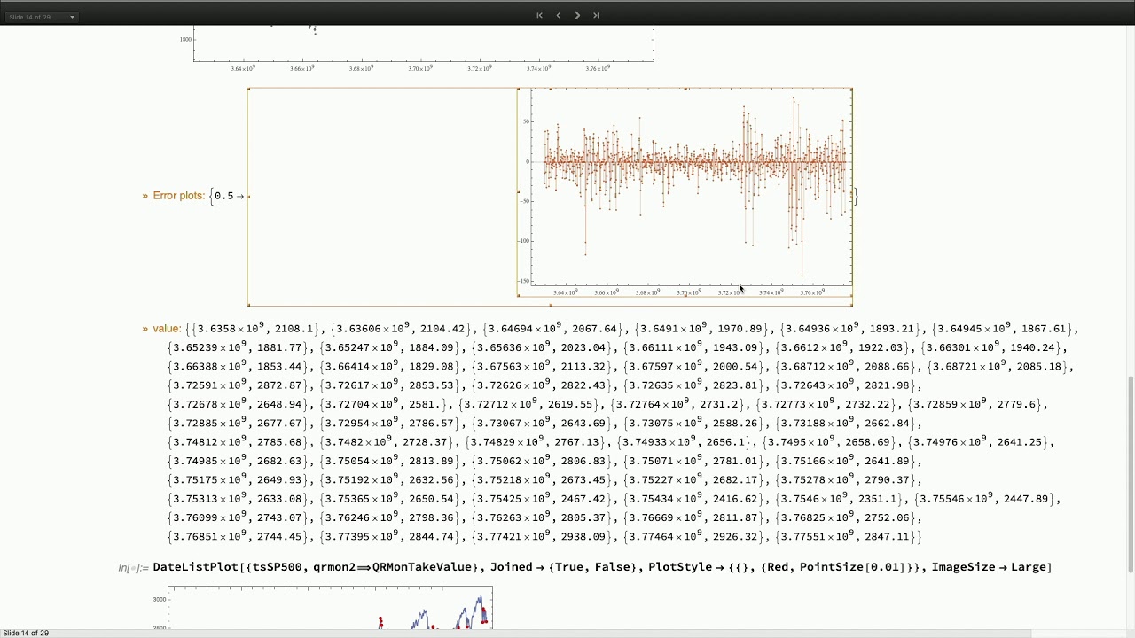 Anomalies, Breaks, and Outliers Detection in Time Series - YouTube