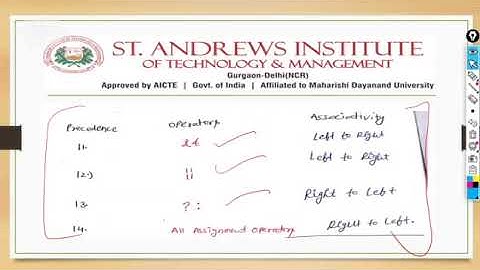 SAITM BCA 2ND Sem C Programming UNIT 1 Lecture No 7