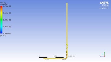 CFD Analysis- Velocity Streamline in 90° Bent Pipe through ANSYS FLUENT