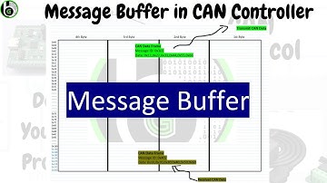 What is Message Buffer in CAN Controller? || CAN Controller || Automotive || S32K144 MCU