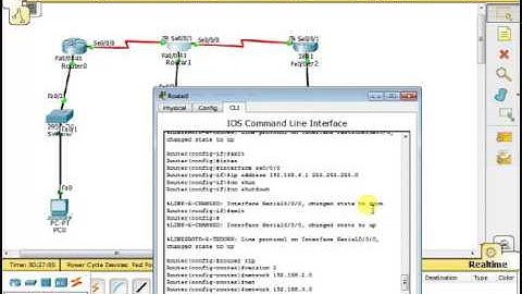 Dynamic Routing Rip in CLI part 3 bangla
