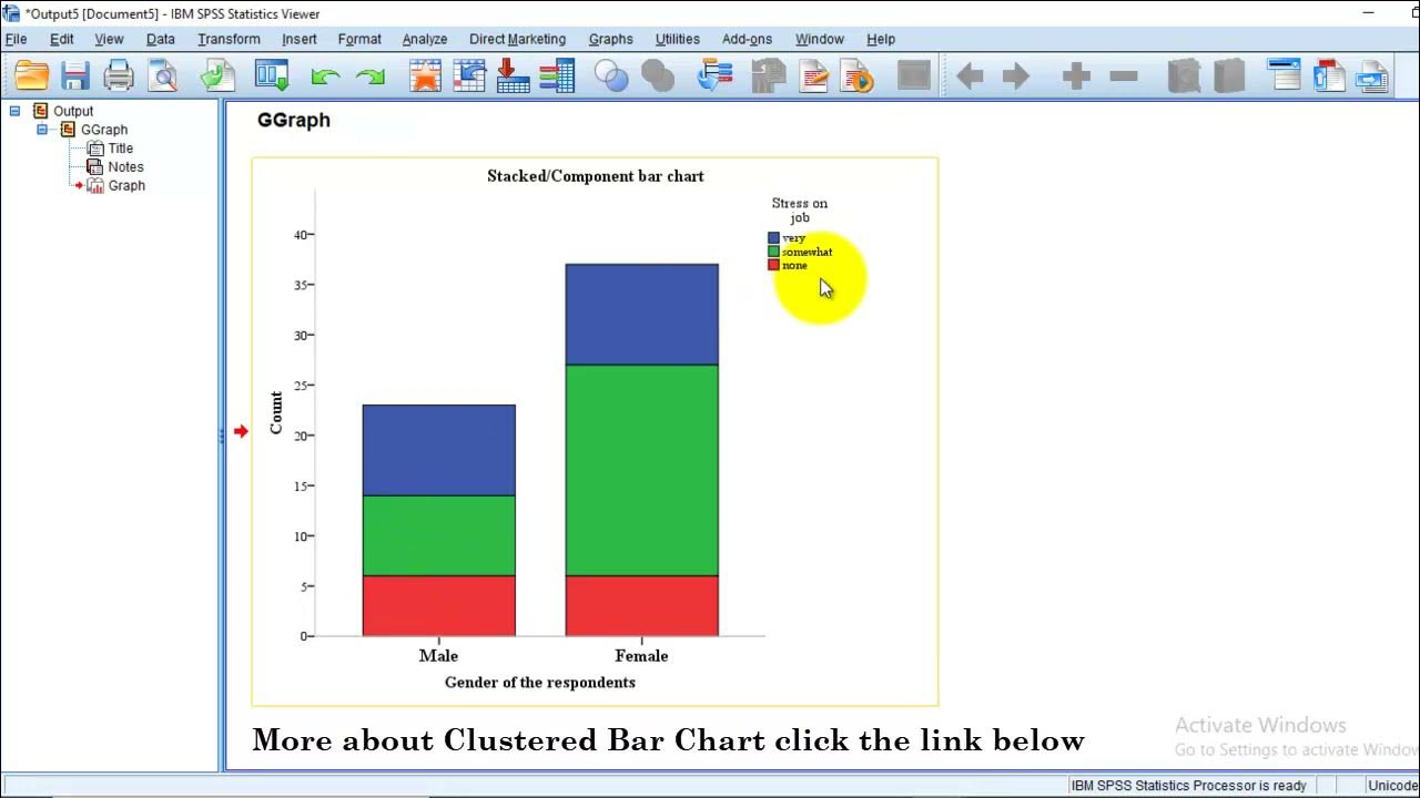 SPSS Tutorial 9 | Stacked Bar Chart in SPSS - YouTube