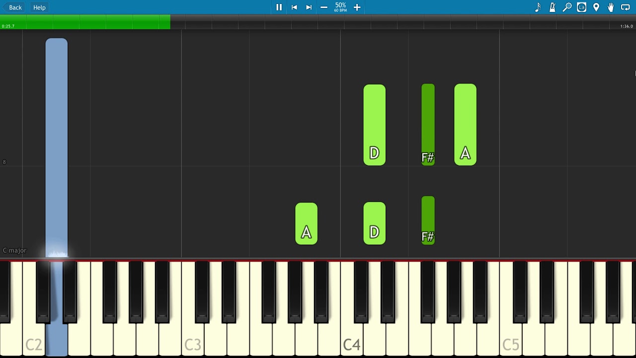 Lil Wayne, Kendrick Lamar Mona Lisa Piano Tutorial Chords Chordify