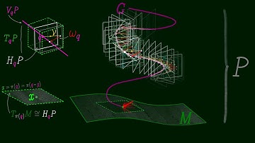 A connection 1-form on a principal G-bundle