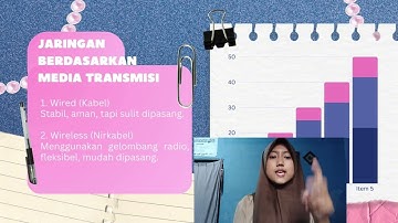 Tugas Informatika "Jaringan Komputer dan Internet" Dahlah Rahayani Rohadinata (08) kelas XII.3 