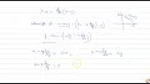 The equation of the curve not passing through origin and having portion of the tangent included...