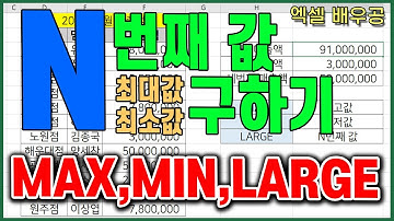 엑셀 최대값과 최소값 구하기!MAX, MIN, LARGE 함수 쉽게 알자!