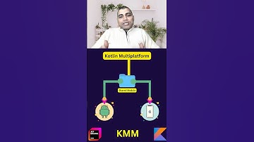 Kotlin Multiplatform Mobile and How does it work?