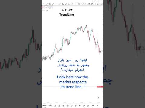 احترام بازار به خط روند درک رفتار قیمت روی ترند لاین