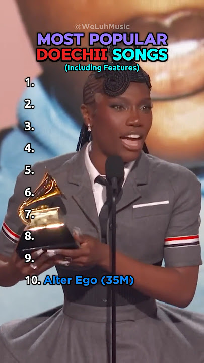 Most Popular DOECHII Songs #doechii #alligatorbitesneverheal #rap #grammys #hiphop #top10 #popular