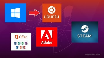 Các ứng dụng cơ bản trên Ubuntu dành cho người mới chuyển qua từ Windows
