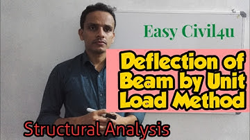 Deflection of beam by unit load method in Malayalam