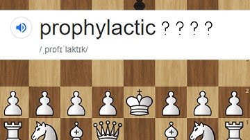 What is a prophylactic move in chess? #Shorts