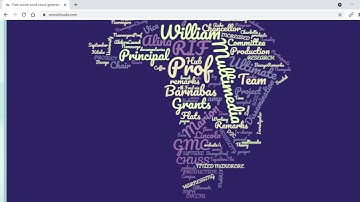 How to visualize data with a Wordcloud generator