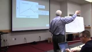 ...Part 13: Flowback and Natural Fractures