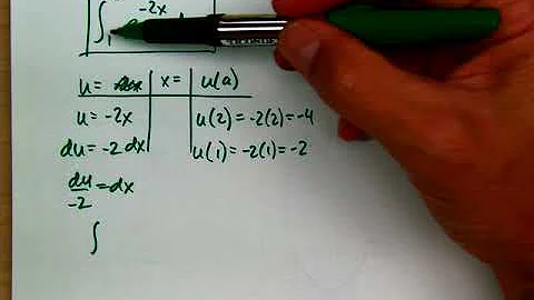 Calculus Jordan Integrals of Exponential Functions base e