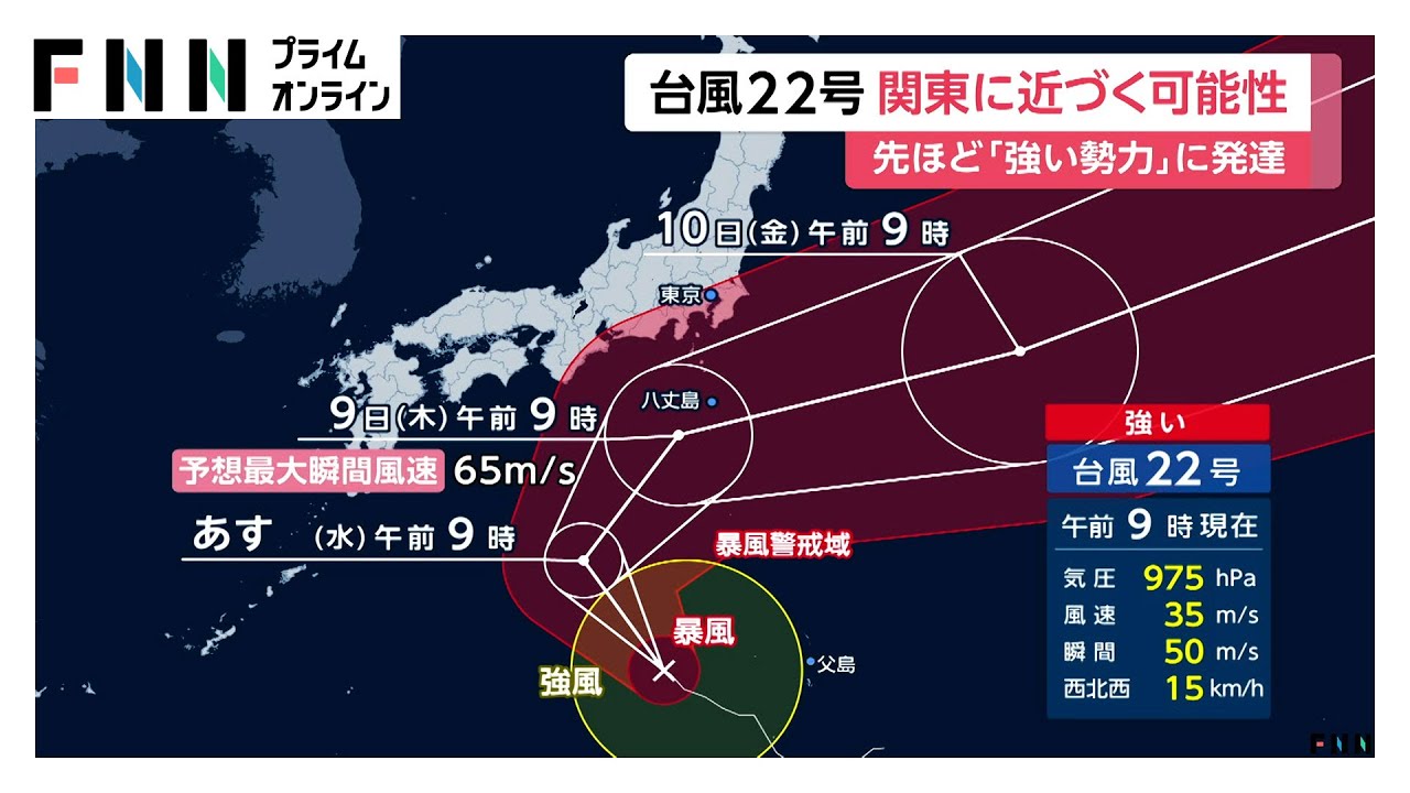 台風 22 号 勢力