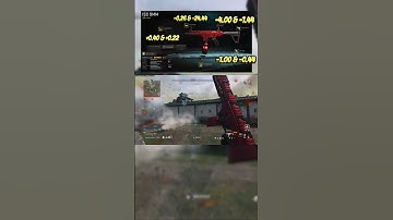 New ISO 9MM Build and Tuning for Season 6 in Warzone 2 #shorts