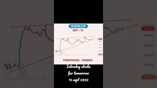 Best Intraday stocks For Tomorrow | 13 sept 2022 | breakout stocks for tomorrow |