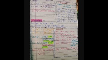 some important reactions of p-block elements #neet2022