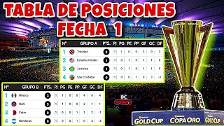 TABLA DE POSICIONES Y RESULTADOS COPA ORO 2023 FECHA 1 | GOLD CUP