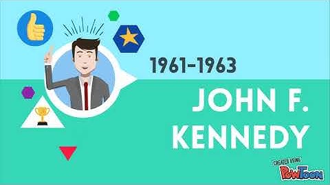 Chapter 7 Video Presentation