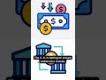 Why the U S  banned the digital dollar as of February 16th, 2026