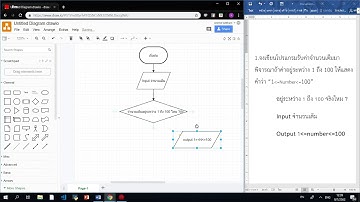 ภาษาซีพื้นฐาน 1 บทที่ 4 - โปรแกรมประยุกต์กับการใช้คำสั่ง if