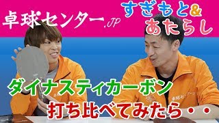 【卓球用具】ダイナスティカーボン☆許昕が選んだラケット！！