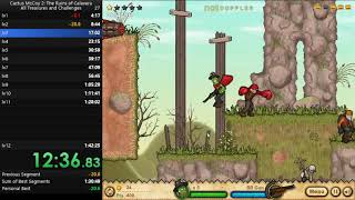 Cactus McCoy 2 -  All treasures All Challenges speedrun (1:35:59; WR)