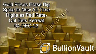 Gold Prices Erase Big Spike to New All-Time Highs as Fed Rate-Cut Bets Retreat