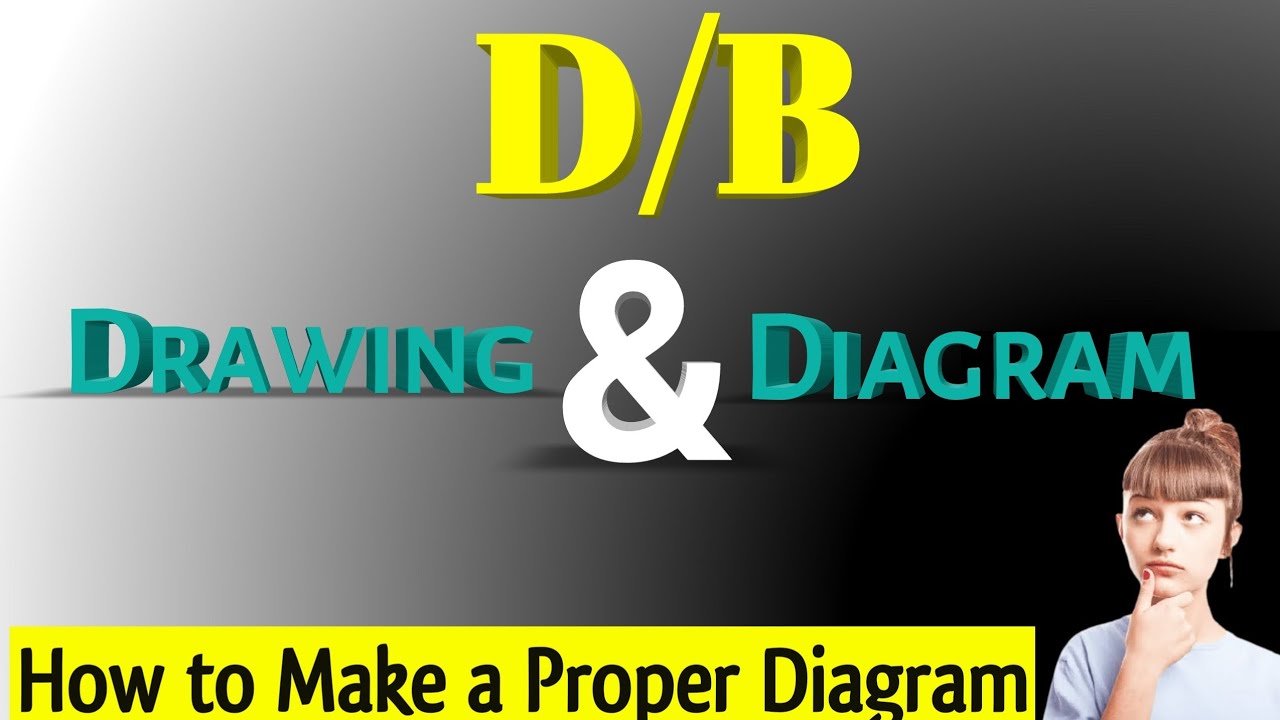 How To Make A Proper Labelled Diagram what Is The Basic Difference how-to-make-a-proper-labelled-diagram-what-is-the-basic-difference