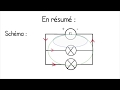 Les diffrents circuits lectriques au collge