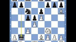 Chess Openings- French Defense Part 2