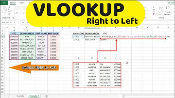 Vlookup Right to Left 🔙 Vlookup Right to Left with Choose Function 🔙 Reverse Vlookup in Excel