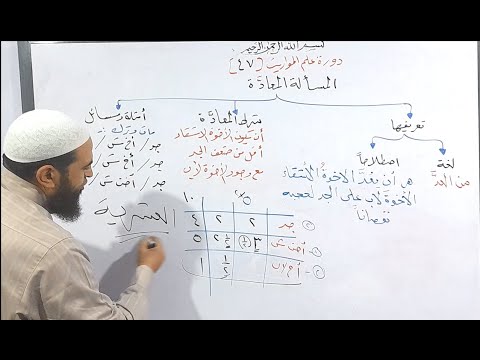 دورة علم المواريث 47 شرح المسألة المعاد ة شرح المسألة الع شرية
