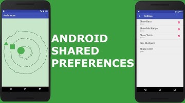 ANDROID SHARED PREFERENCES