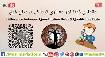 Difference between Qualitative and Quantitative Research | Quantitative Data & Qualitative Data