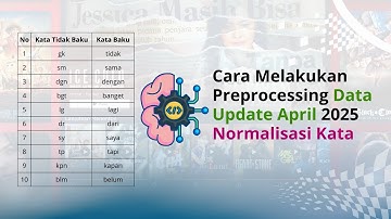 Cara Melakukan Preprocessing Data Update April 2025 | Normalisasi Kata