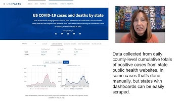 Spatio-Temporal Analysis of COVID-19 Daily Confirmed Cases