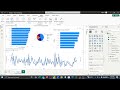 Health Data Analytics across Nigeria.Microsoft Power BI Dashboard building and insights generation