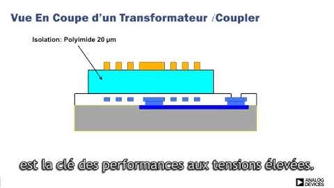 iCoupler® Technology: An Alternative to Optocouplers (French Subtitles)
