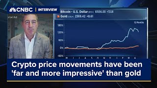 Crypto price movements have been &#39;far more impressive&#39; than gold