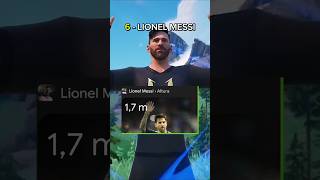 Qual É A Skin Mais Baixa Do Fortnite?